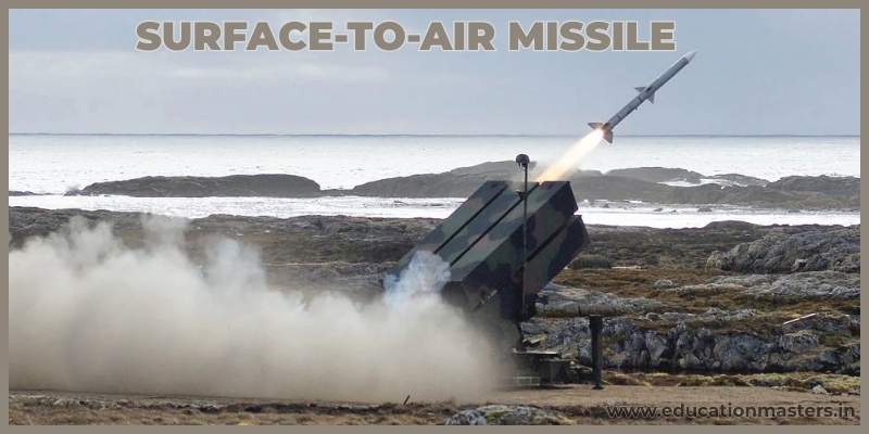SAMs-Surface-to-Air Missile